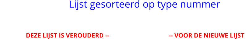 Lijst gesorteerd op type nummer                 DEZE LIJST IS VEROUDERD --                                     -- VOOR DE NIEUWE LIJST
