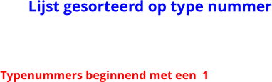 Lijst gesorteerd op type nummer Typenummers beginnend met een  1