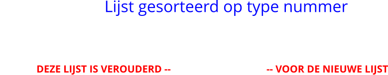 Lijst gesorteerd op type nummer                DEZE LIJST IS VEROUDERD --                                     -- VOOR DE NIEUWE LIJST
